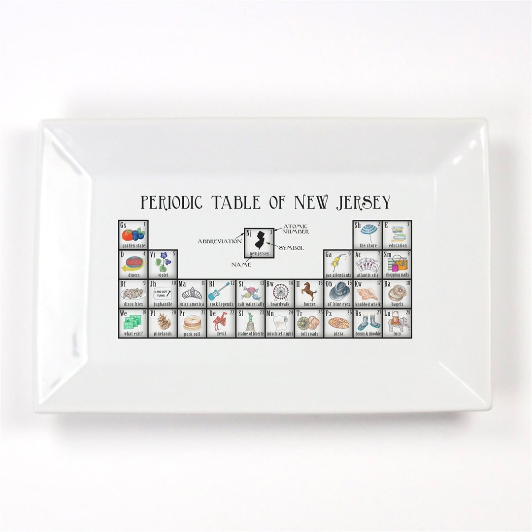 Periodic table of New Jersey platter