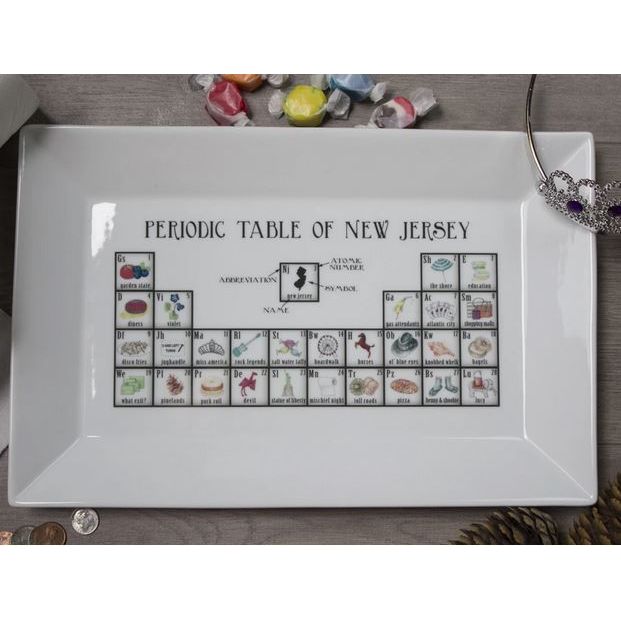 Jersey Shore Periodic Table Platter