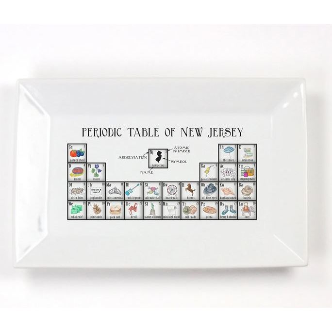 NJ Periodic Table Platter