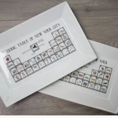 NYC Periodic Table Platter
