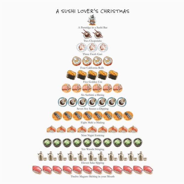 Sushi Christmas DT