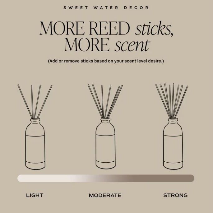 Warm and Cozy Diffuser