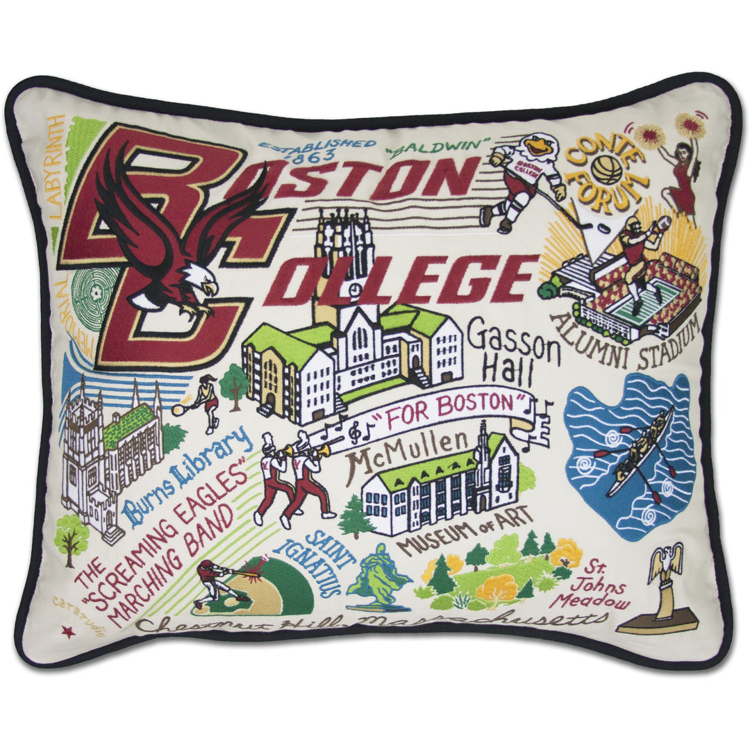 PLW Boston College