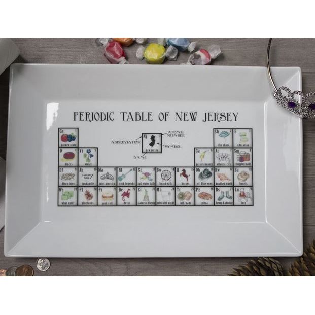 NJ Periodic Table Platter