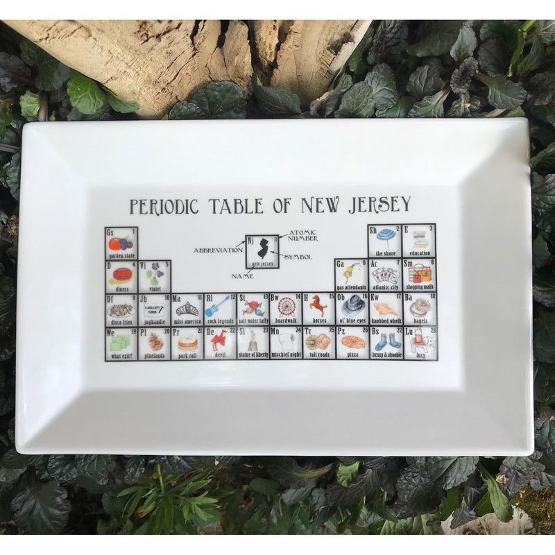 NJ Periodic Table Platter