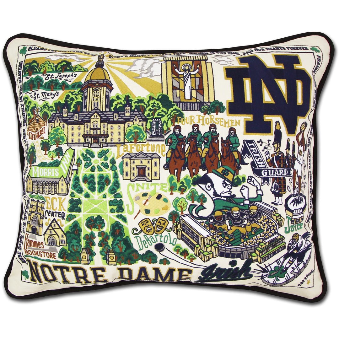 PLW U Notre Dame