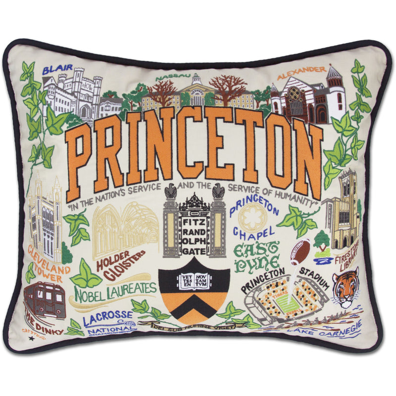 PLW Princeton University