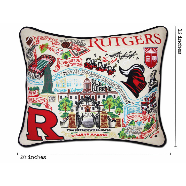 PLW Rutgers University