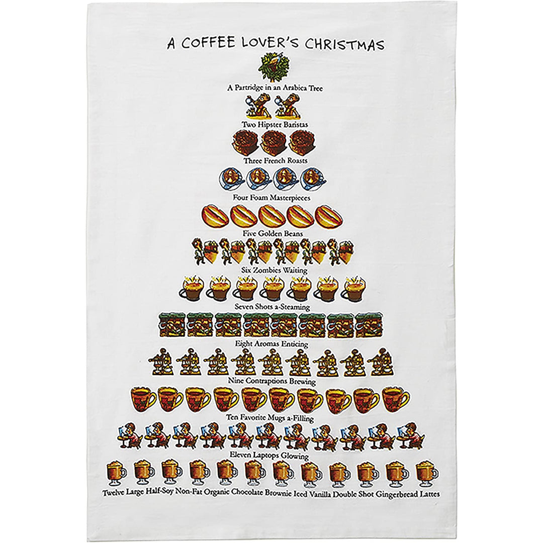 A Coffee Lover's Xmas